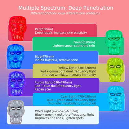 A-Rejuvilight standard