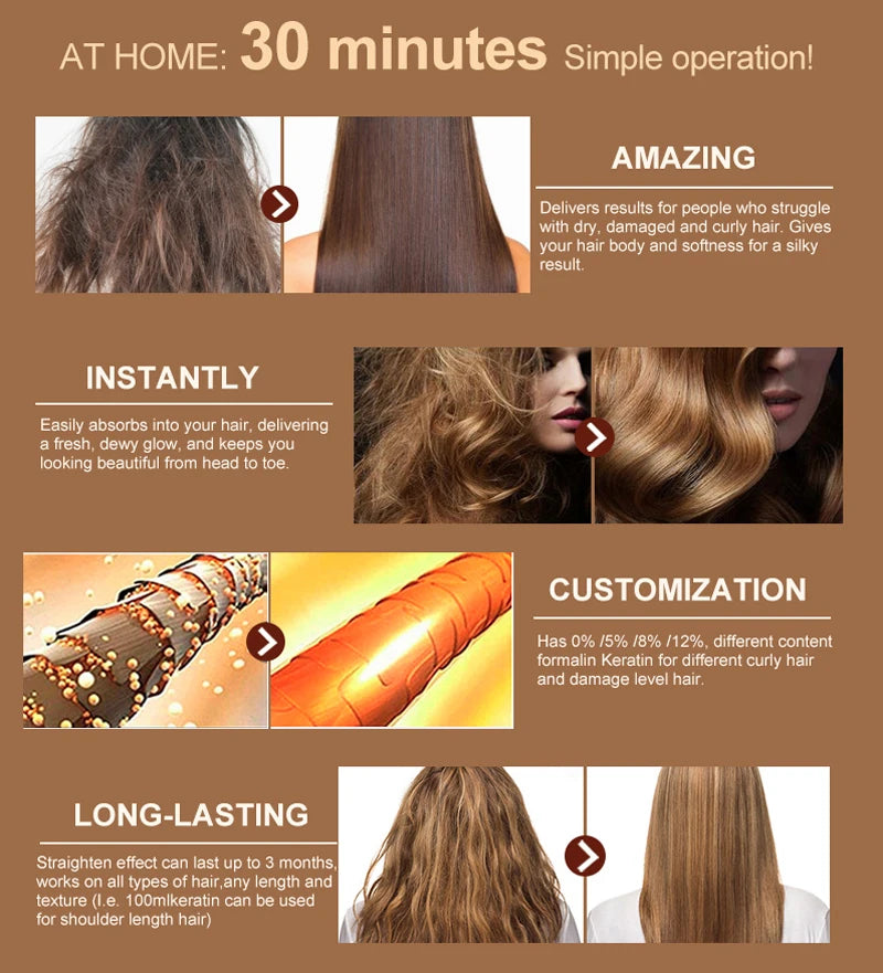 Shampoing PURC professionne kératine traitement des cheveux crème lissage cuir chevelu traitement