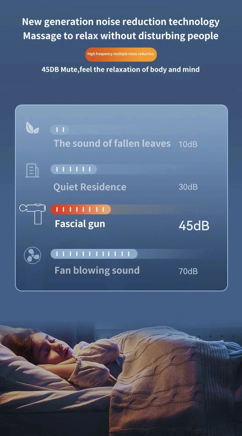 HOMEFISH Pistolet de massage électrique portable avec 4 têtes électrique de relaxation complète du corps