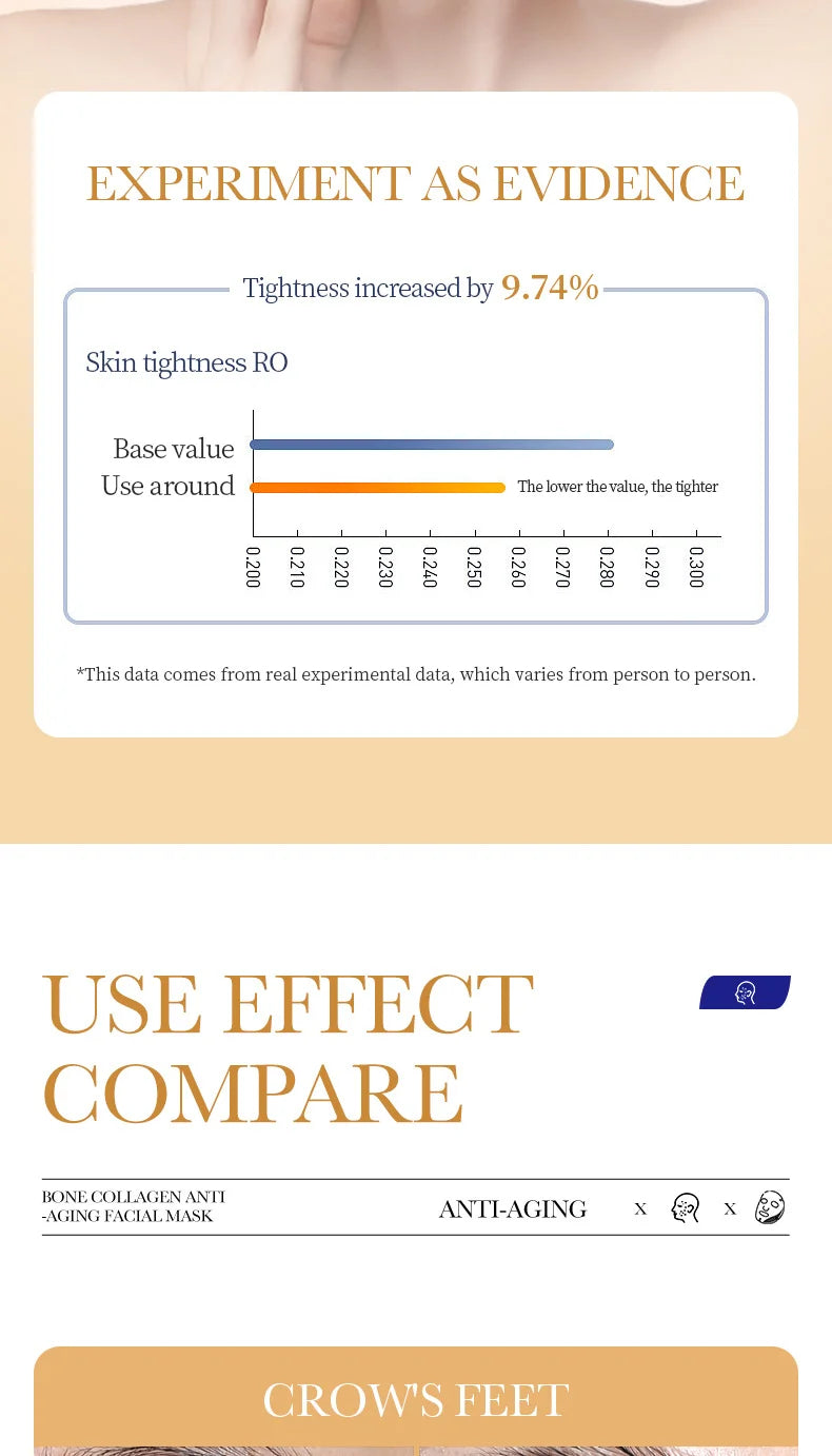 Masque Facial Anti-rides au collagène, 10 pièces, Anti-vieillissement